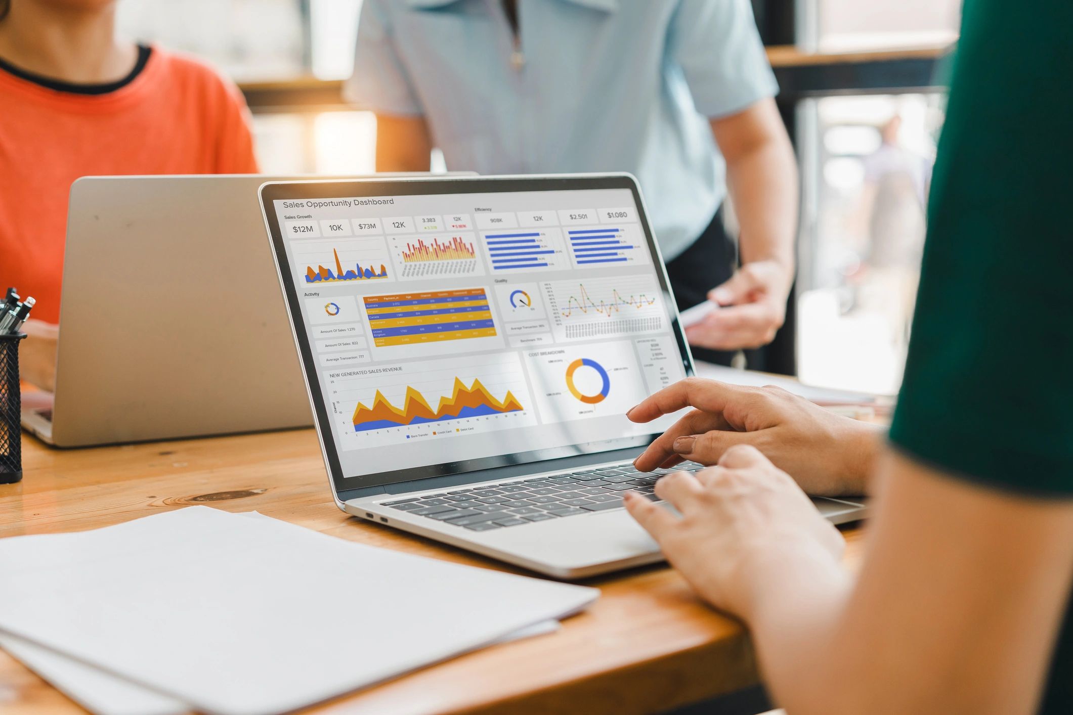 business intelligence analytics dashboard